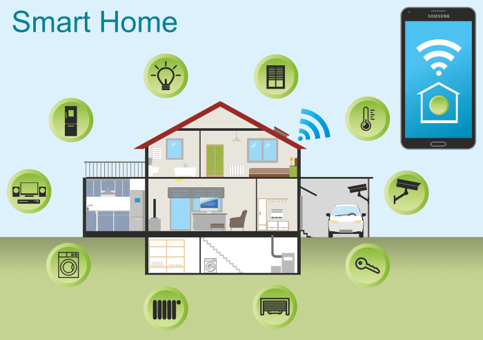 Cara membuat rumah menjadi smart